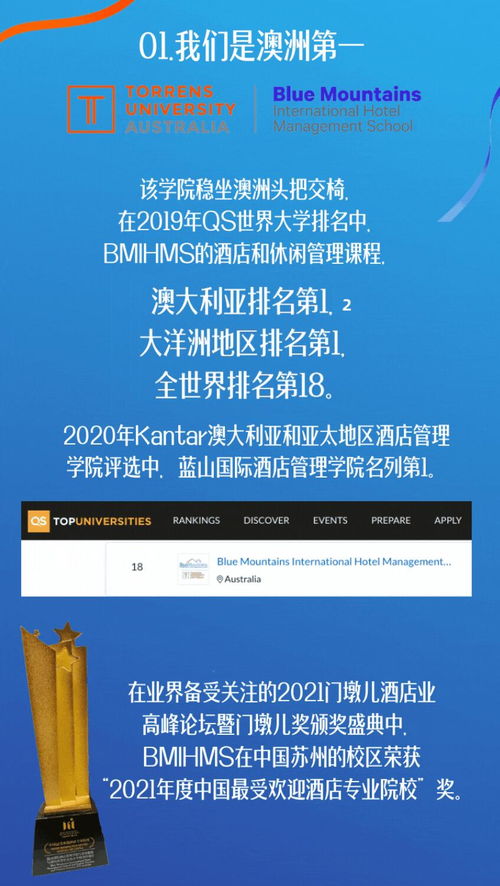 圖解藍山酒店管理學(xué)院 解鎖酒店管理行業(yè)的黃金鑰匙