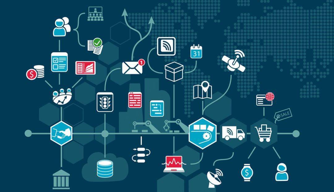 工業(yè)互聯(lián)網(wǎng)對(duì)第二類(lèi)增值電信業(yè)務(wù)的五大影響