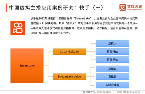 《趨勢(shì)報(bào)告vol.6 2023年中國(guó)企業(yè)數(shù)字化轉(zhuǎn)型發(fā)展白皮書》解讀 信息技術(shù)咨詢服務(wù)的新篇章