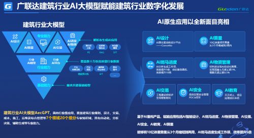 廣聯達建筑業AI大模型入選2024北京市人工智能大模型場景應用案例 智能建造新篇章