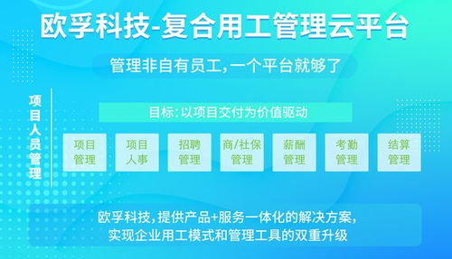 喜報 | 歐孚科技榮膺第九屆亞太人力資源服務(wù)獎“數(shù)字化應(yīng)用獎”與“數(shù)字技術(shù)服務(wù)”雙項殊榮