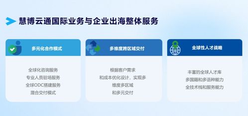 慧博云通閃耀2025新加坡數(shù)據(jù)中心展 以國際化綜合數(shù)智技術(shù)服務(wù)驅(qū)動未來